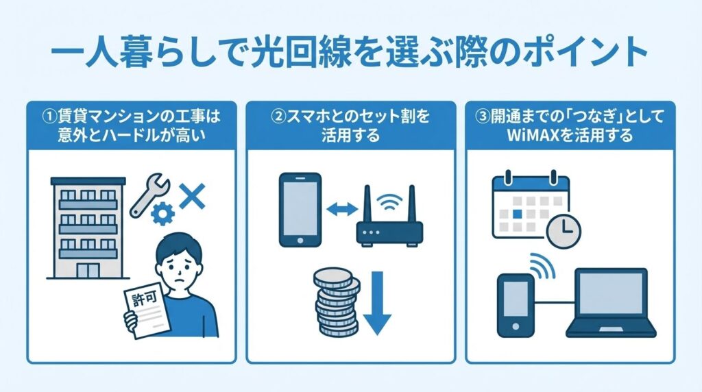 3-tips-choosing-fiber-for-rental