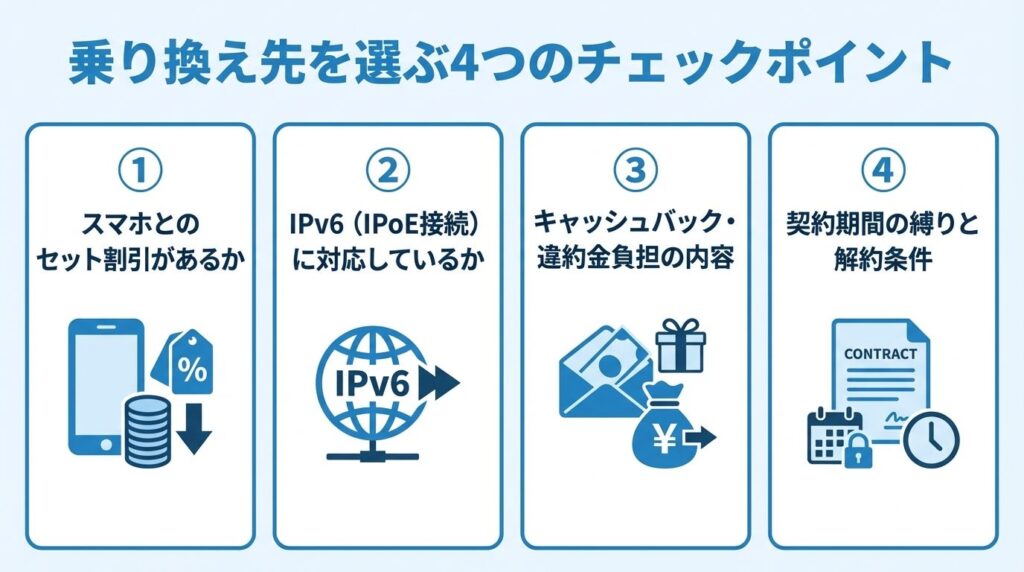 4-checkpoints-choosing-new-provider