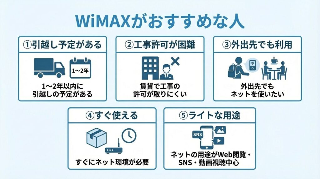 5-reasons-wimax-recommended
