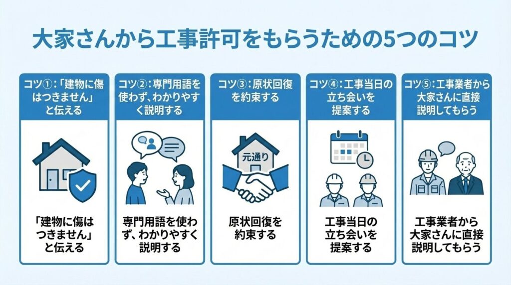 5-tips-to-get-landlord-permission-v2