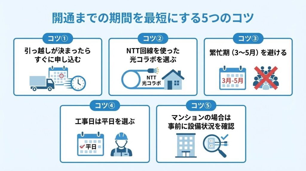 5-tips-to-shorten-setup-period