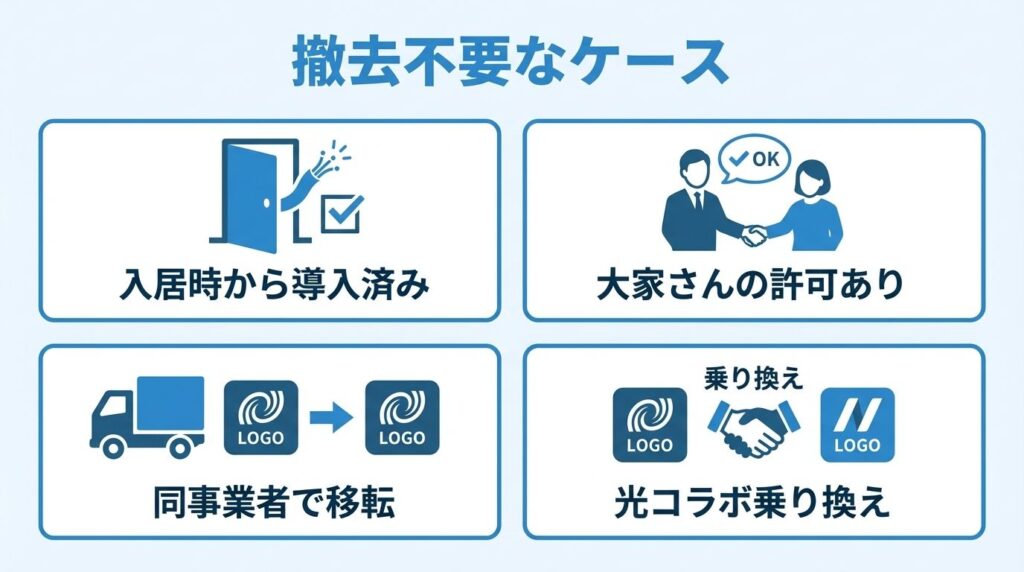 fiber-removal-not-required-cases