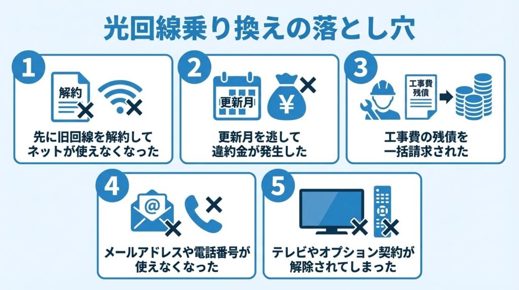 fiber-switch-5-pitfalls