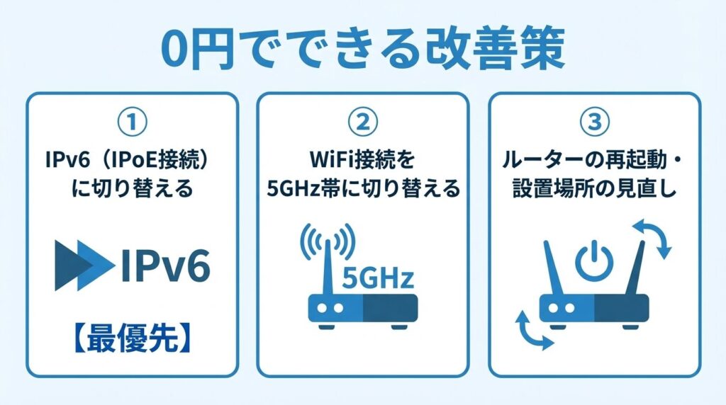 free-wifi-improvement-3-methods