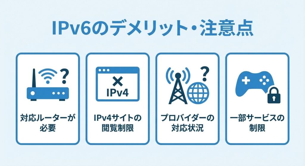 ipv6-4-demerits-cautions