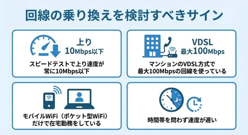 signs-to-switch-internet-provider