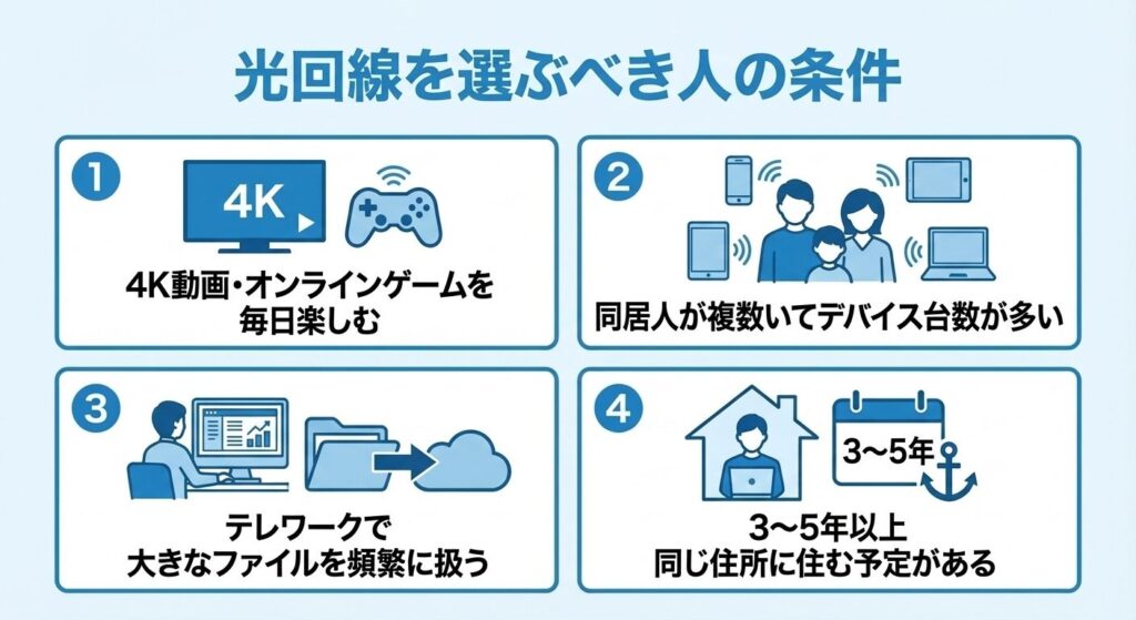 when-to-choose-fiber-optic-4-conditions