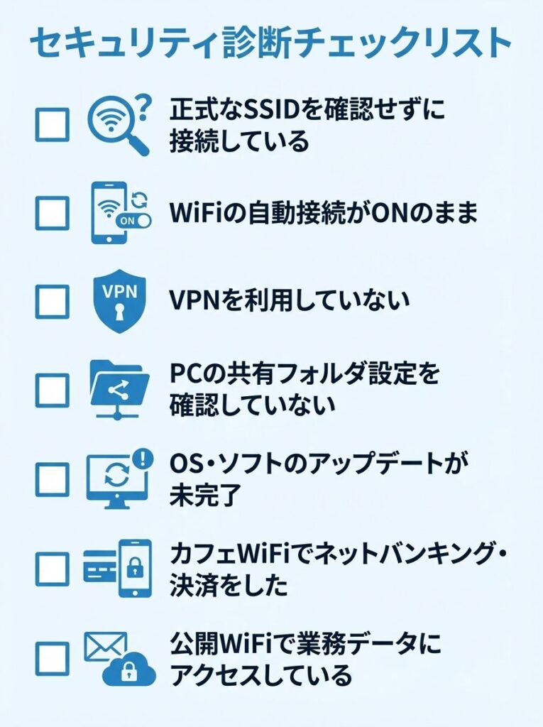 wifi-security-diagnosis-checklist