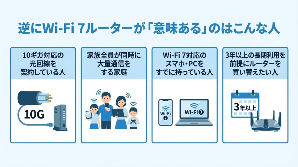 wifi7-router-worth-it-for-these-users
