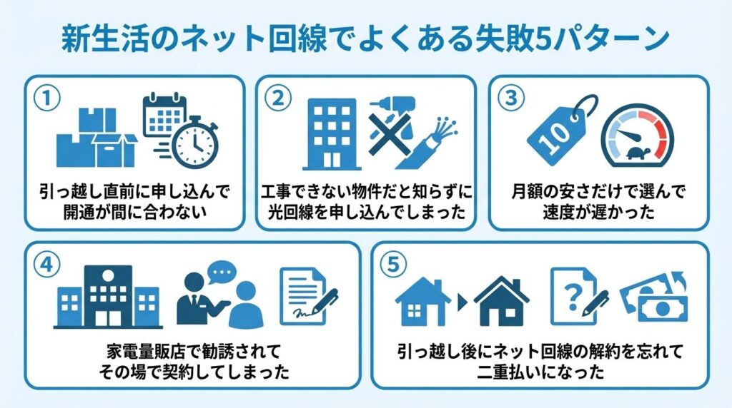 5-common-internet-mistakes-new-life