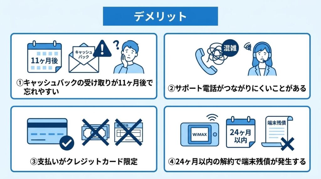 GMOとくとくBB_WiMAX_4つのデメリット