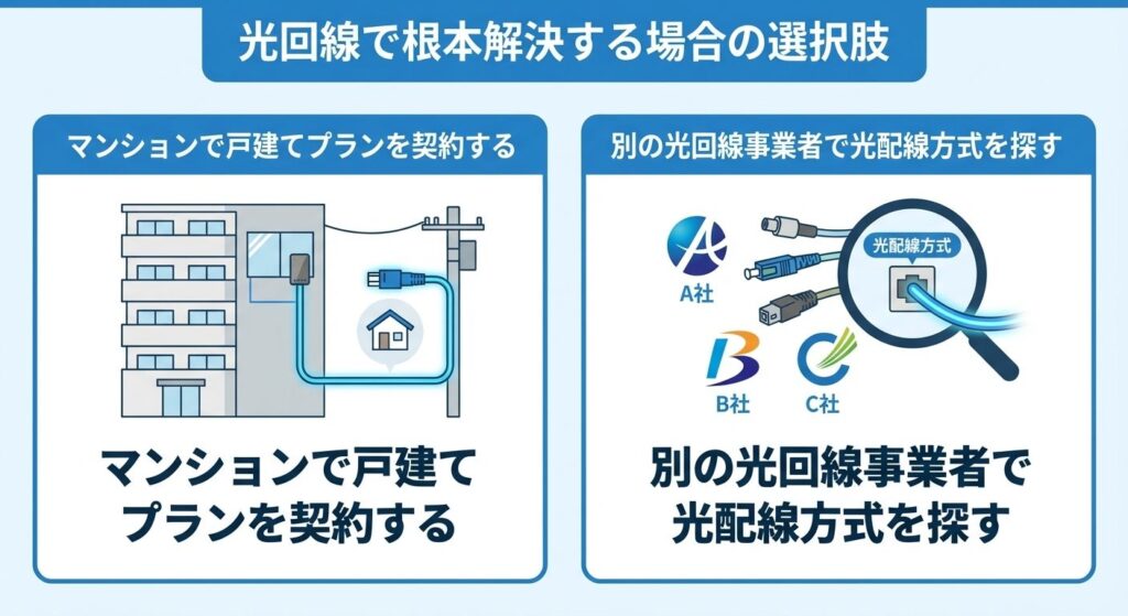 fiber-optic-fundamental-solution-options