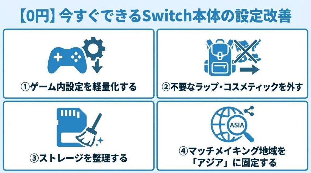 free-switch-settings-optimization