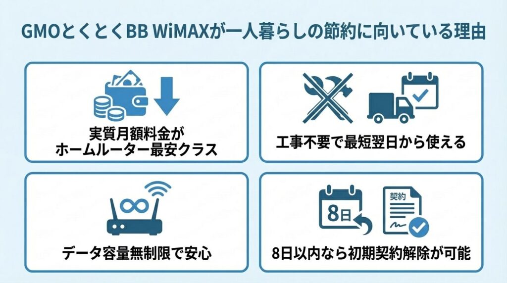 gmo-wimax-good-for-saving-reasons