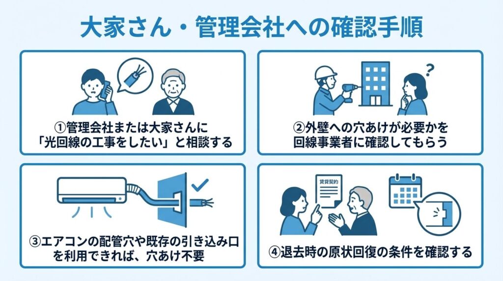 landlord-management-confirmation-steps