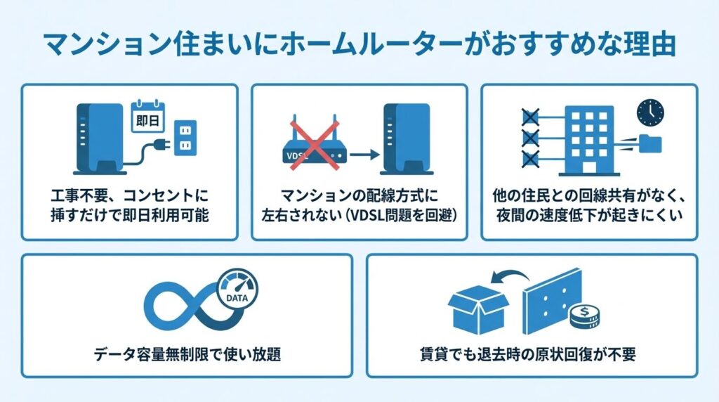 mansion-home-router-recommended-reasons
