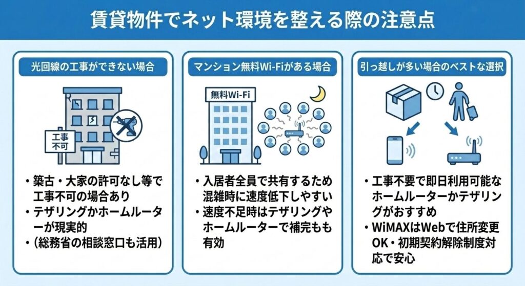 rental-property-internet-setup-tips