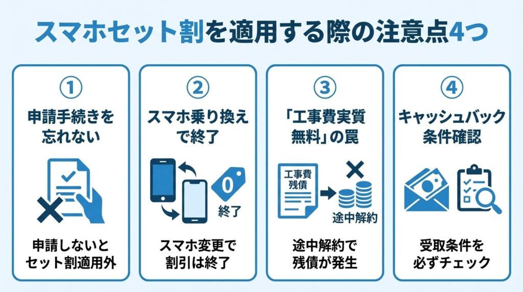 smartphone-set-discount-4-cautions