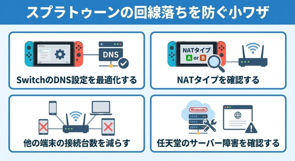 splatoon-disconnect-prevention-tips