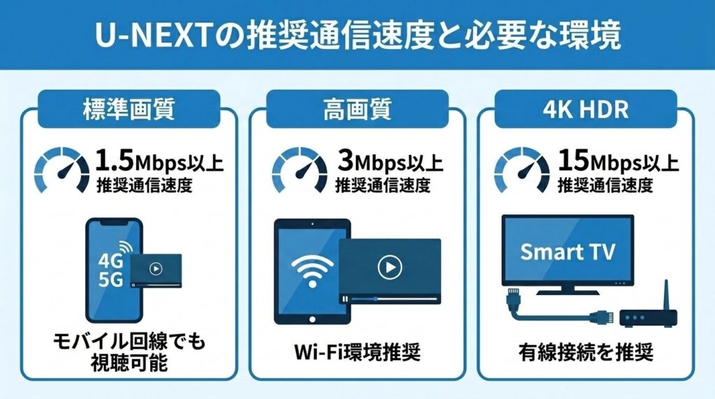 still-buffering-4-improvement-options