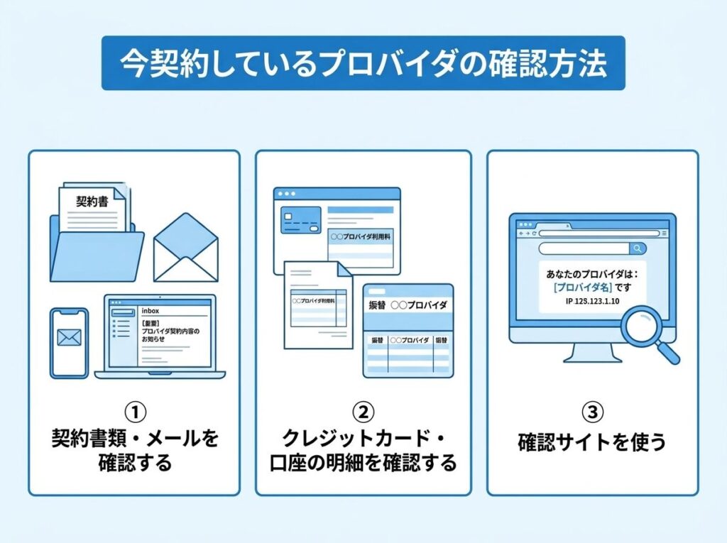 今契約しているプロバイダの確認方法3つ