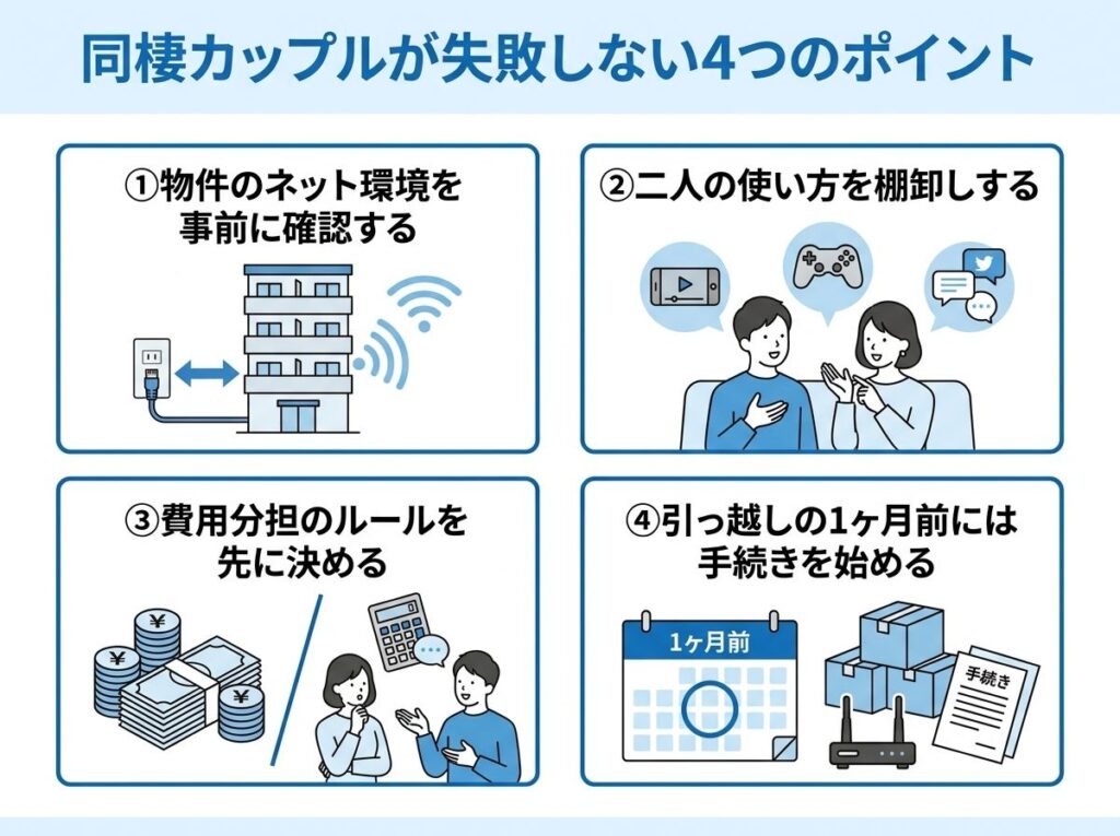 同棲カップル_ネット回線で失敗しない4つのポイント