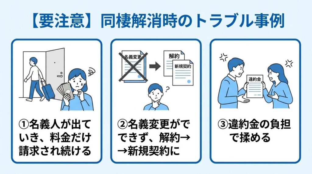 同棲解消時のネット回線トラブル事例3つ