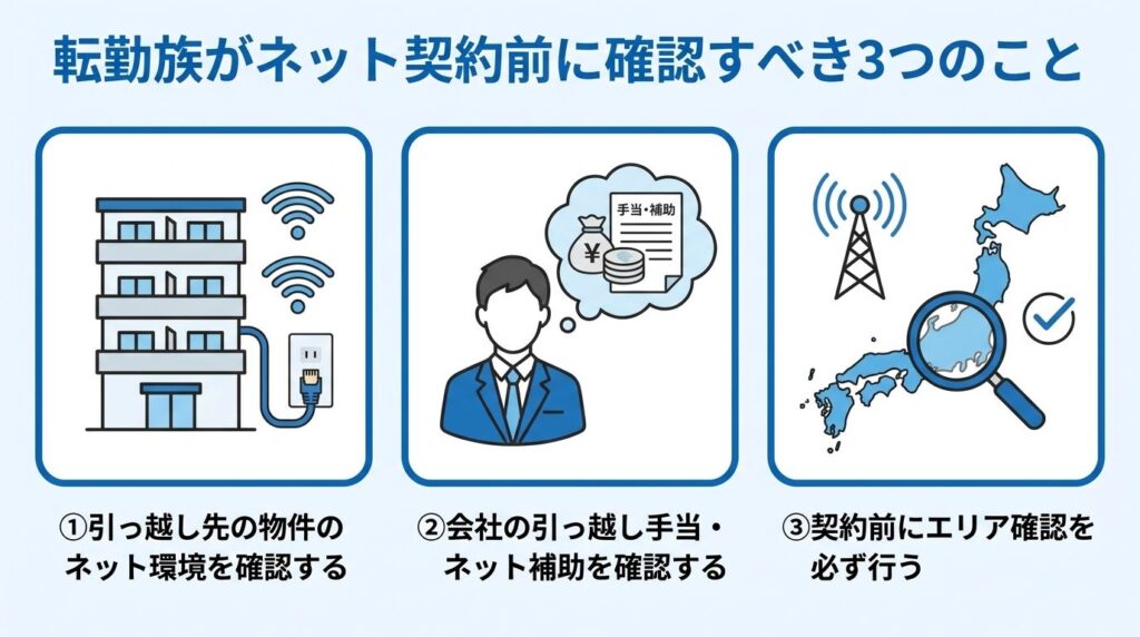 転勤族_ネット契約前に確認すべき3つのこと