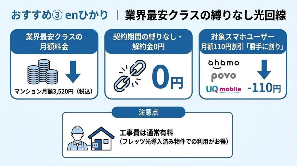 転勤族おすすめ③_enひかり_業界最安クラスの縛りなし光回線