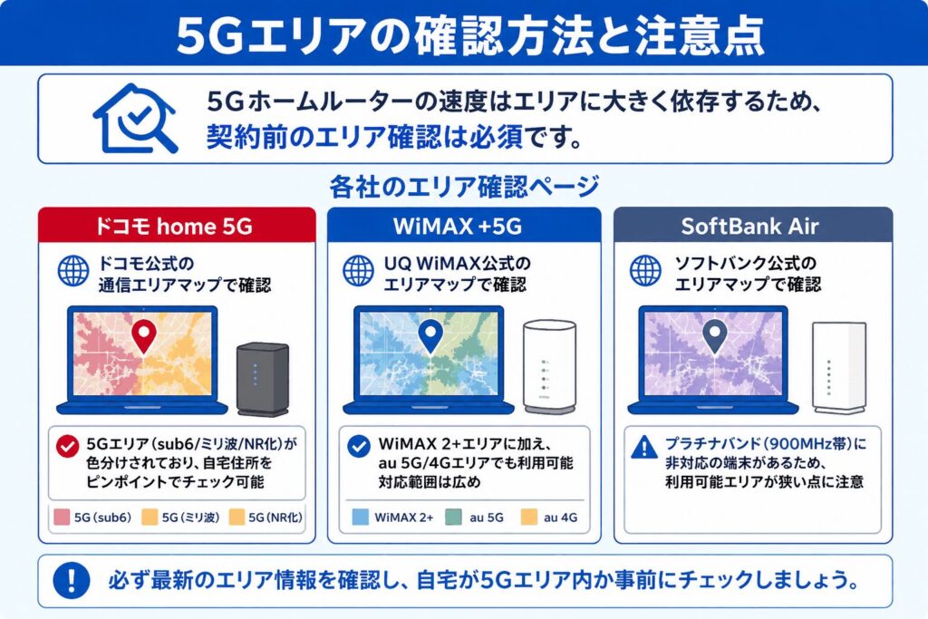 5Gホームルーター_5Gエリアの確認方法と注意点