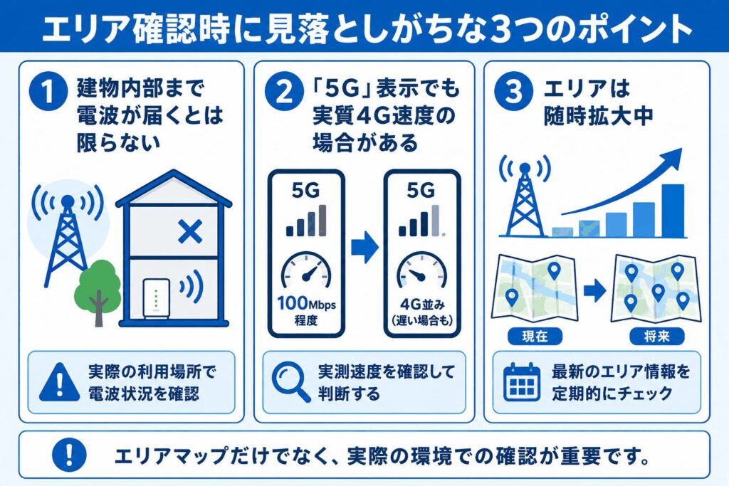 5Gホームルーター_エリア確認時に見落としがちな3つのポイント