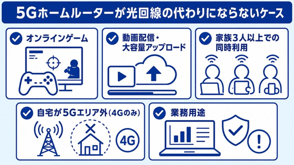 5Gホームルーター_光回線の代わりにならないケース