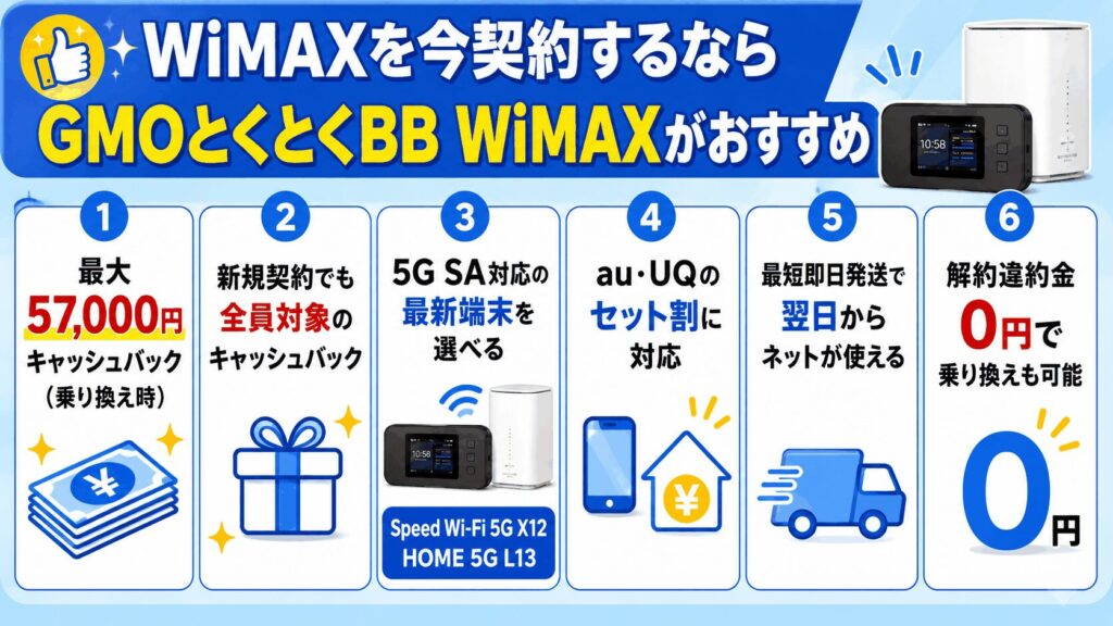 WiMAX_ゲーム用に今契約するならGMOとくとくBBがおすすめ