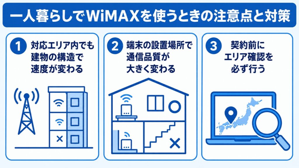 WiMAX_一人暮らしで使うときの注意点と対策