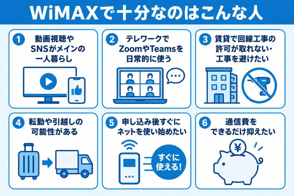 WiMAX_一人暮らしで十分なのはこんな人