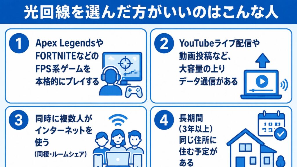 WiMAX_光回線を選んだ方がいいのはこんな人