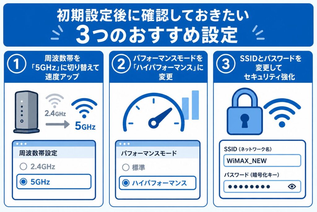 WiMAX_初期設定後に確認したい3つのおすすめ設定