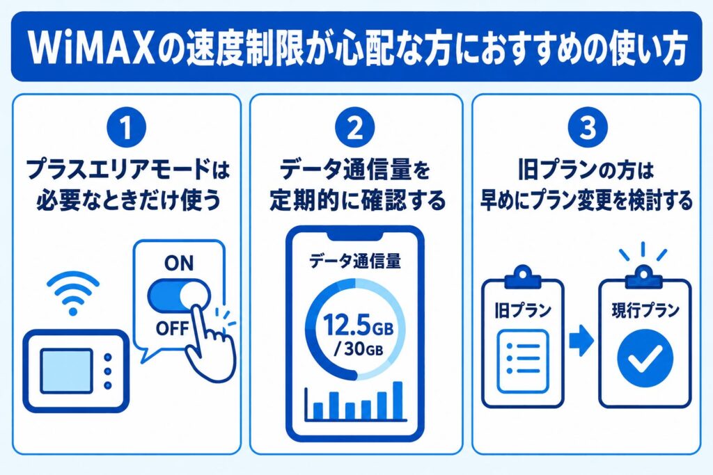 WiMAX_速度制限が心配な方におすすめの使い方