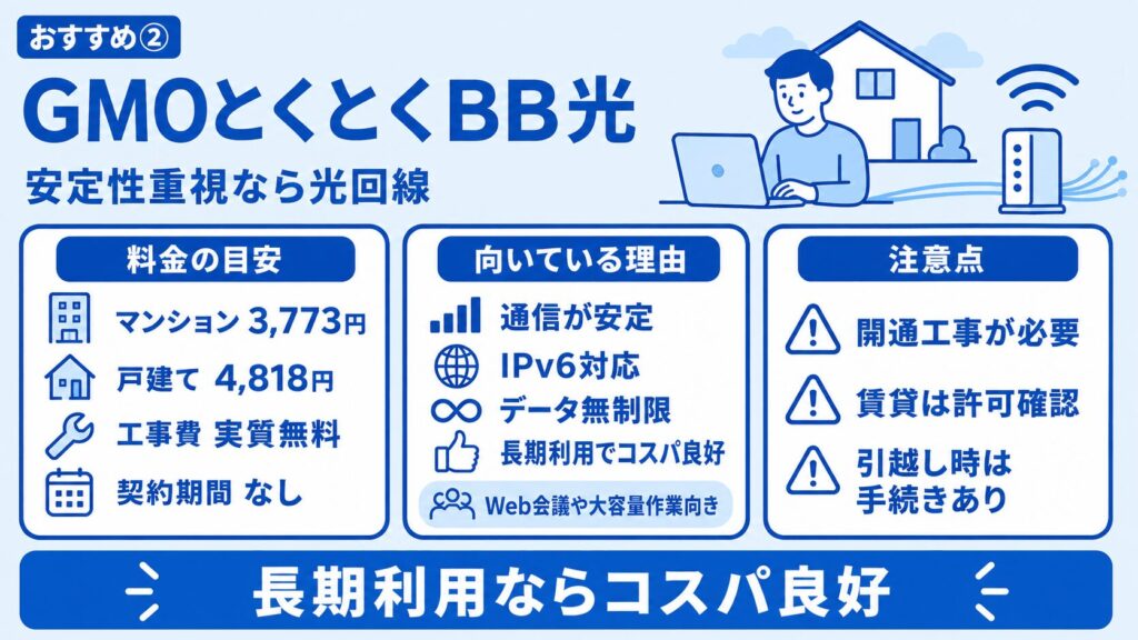 おすすめ②GMOとくとくBB光-安定性重視の光回線