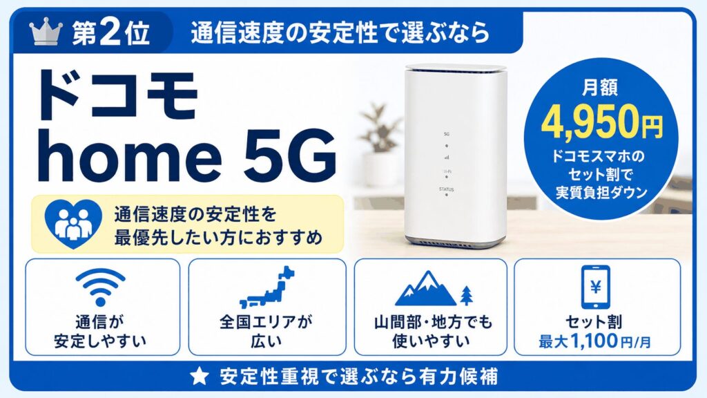 ドコモhome5G-通信安定性おすすめ第2位