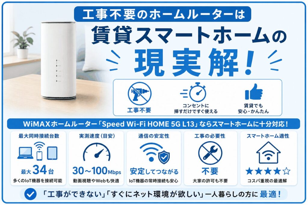 ホームルーターは賃貸スマートホームの現実解