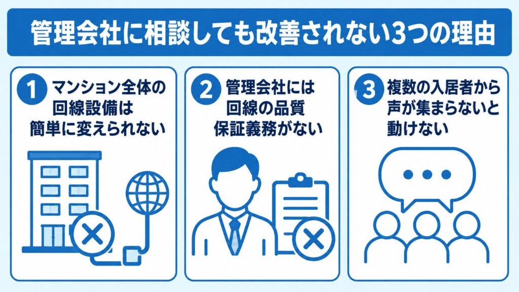 マンションWiFi_管理会社に相談しても改善されない3つの理由