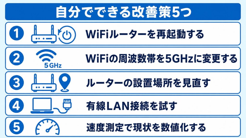 マンションWiFi_自分でできる改善策5つ