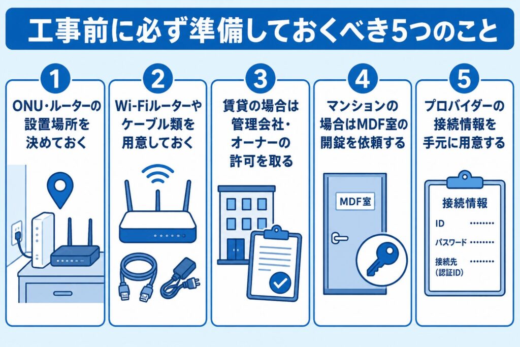 光回線_工事前に必ず準備しておくべき5つのこと