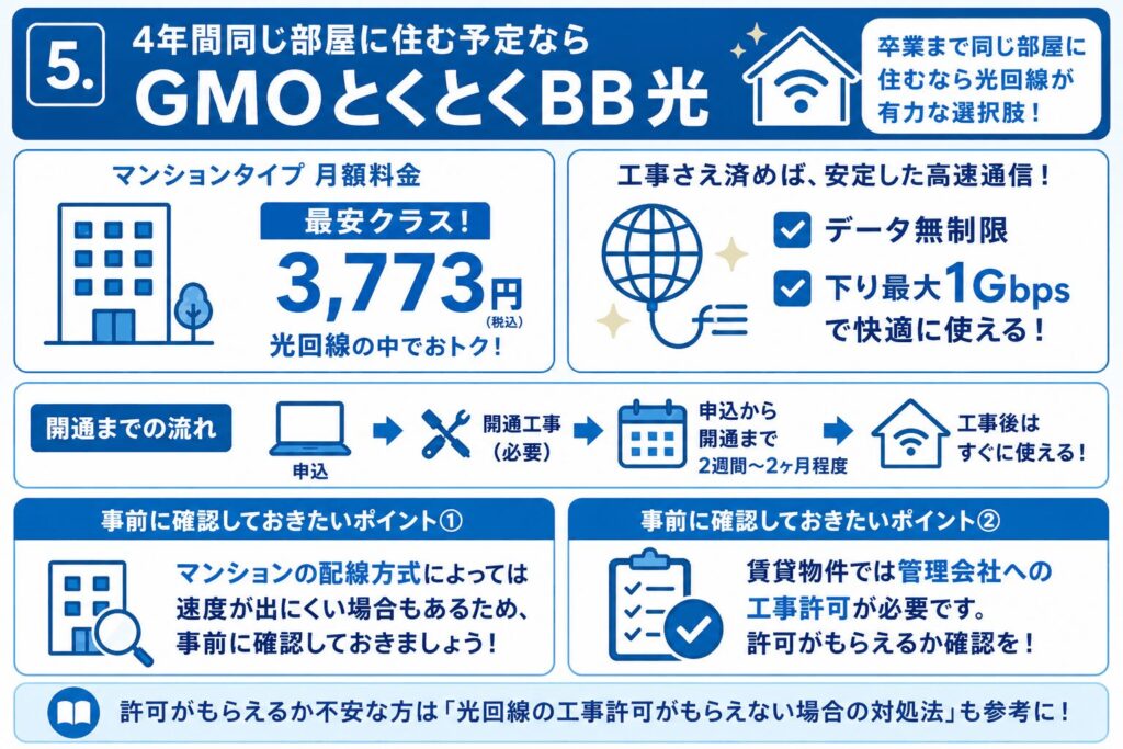 大学生_おすすめ⑤GMOとくとくBB光_4年間同じ部屋に住むなら