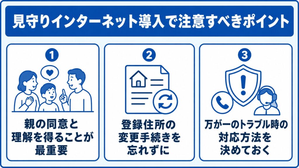 見守りインターネット導入で注意すべきポイント3つ