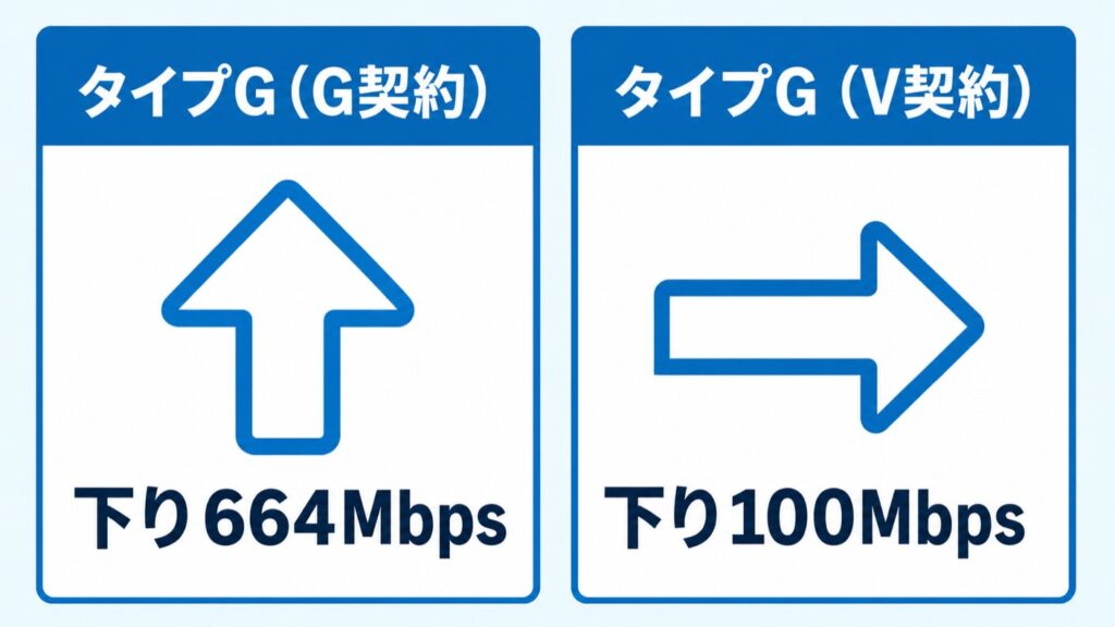 02_VとGの違い