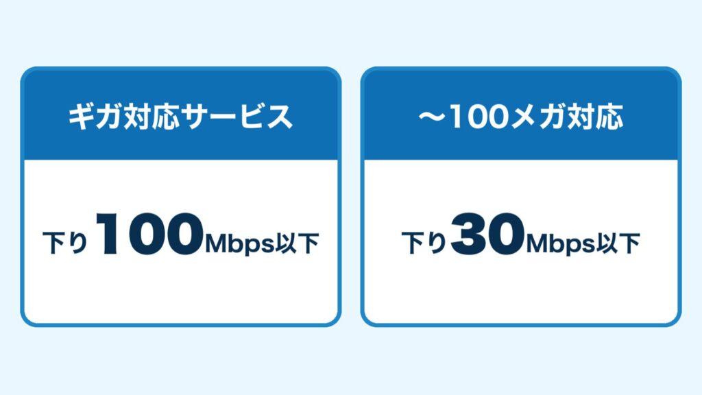 02_公式の目安