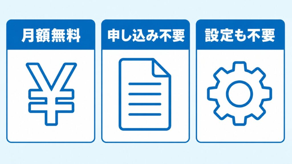 04_IPv6は標準提供