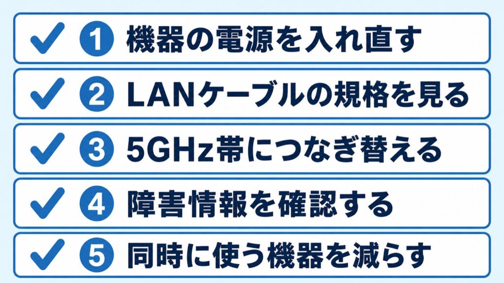 05_順に試す対処